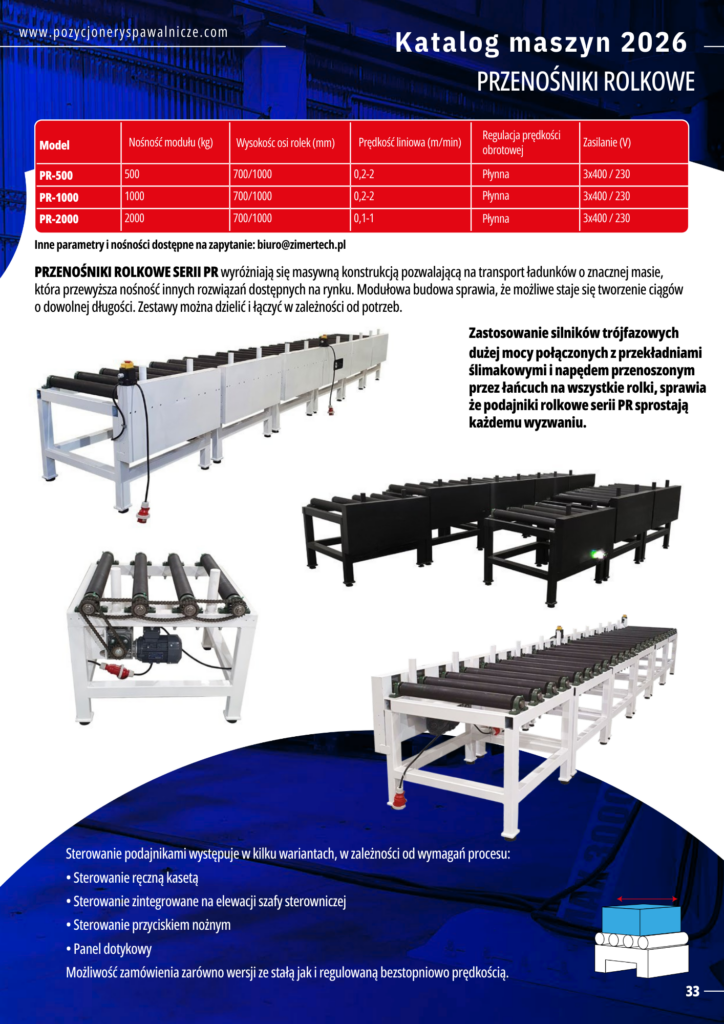 przenośniki rolkowe